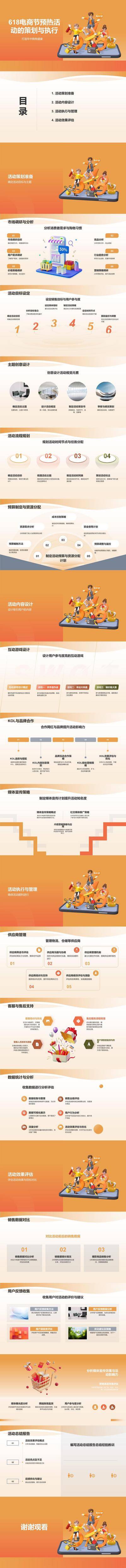 南门网 大促 促销 电商 PPT 活动 618 预热 策划 执行