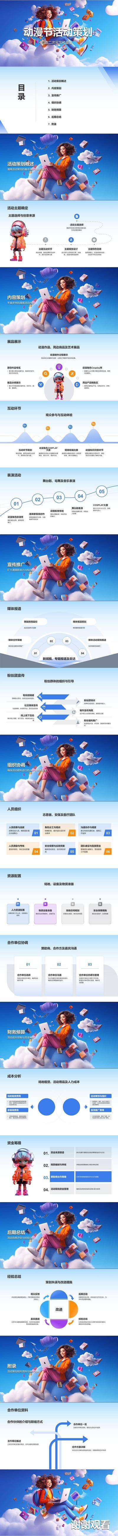 南门网 游戏 环节 互动 PPT 活动 动漫节 策划