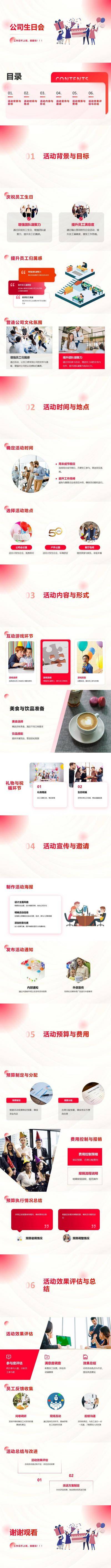 南门网 公司生日会活动策划PPT