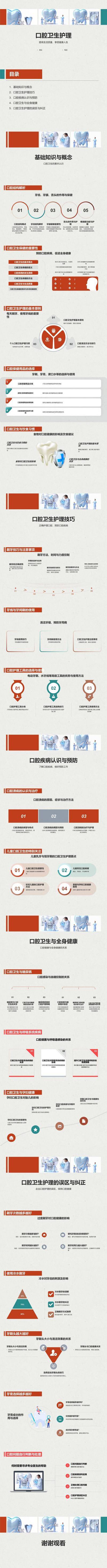 南门网 口腔卫生护理PPT