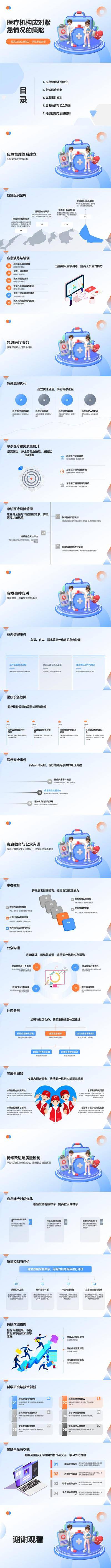 南门网 卫生 安全 健康 PPT 医疗 机构 应对 紧急 情况 策略