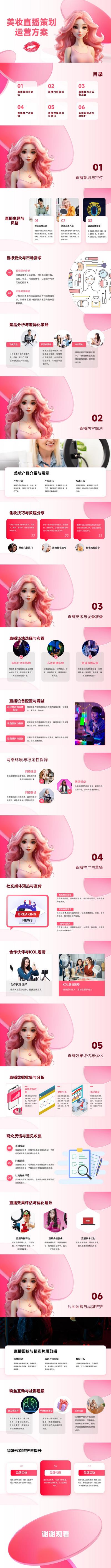 【南门网dcpsd.com】化妆品 主播 带货 PPT 直播 美妆 策划 运营