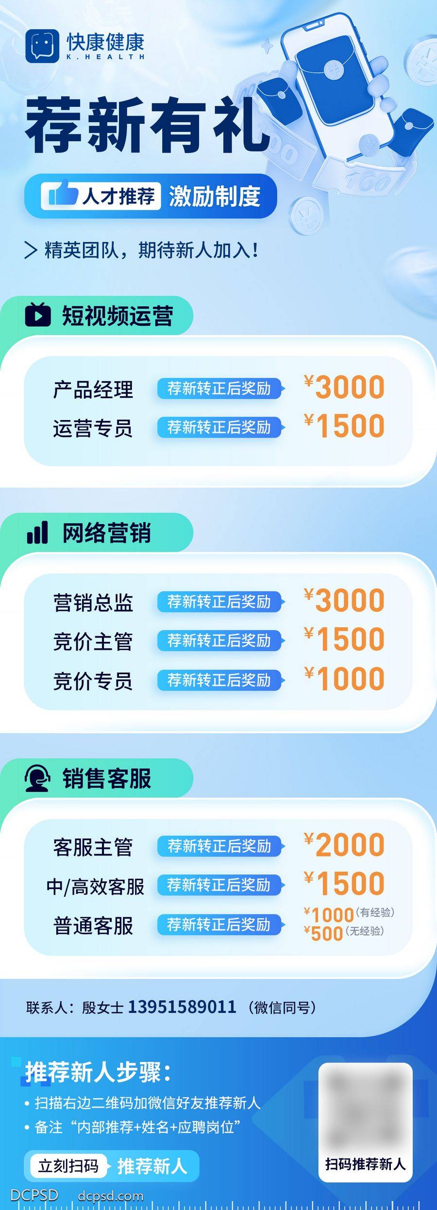 南门网 广告 海报 电商 招聘 展架 活动 激励 蓝色 销售 网络营销 红包 手机 精英 团队 荐新 有礼 医疗 易拉宝 科技 互联网