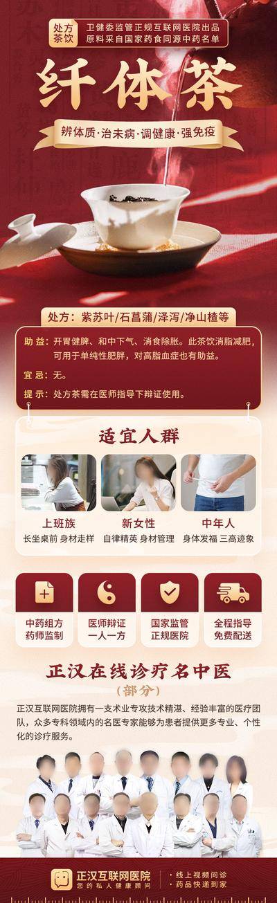 南门网 中医处方茶饮纤体瘦身茶系列海报