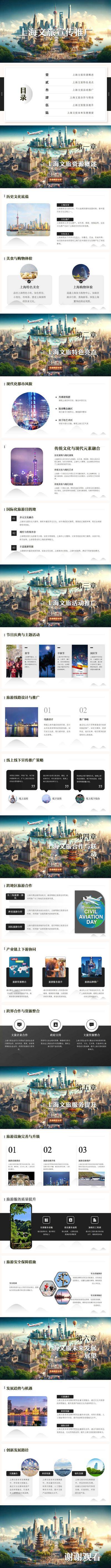 南门网 旅行 旅游 魔都 PPT 上海 文旅 宣传 推广