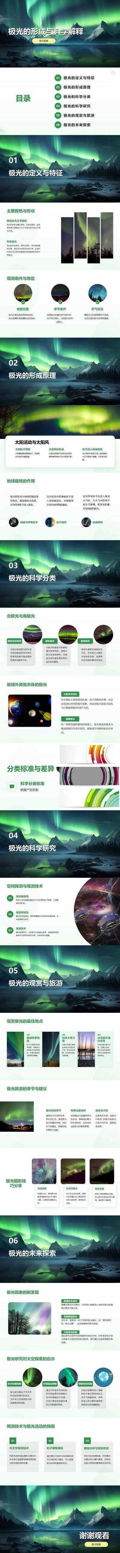 南门网 南极 北极 科普 PPT 极光 形成 科学 解释 现象