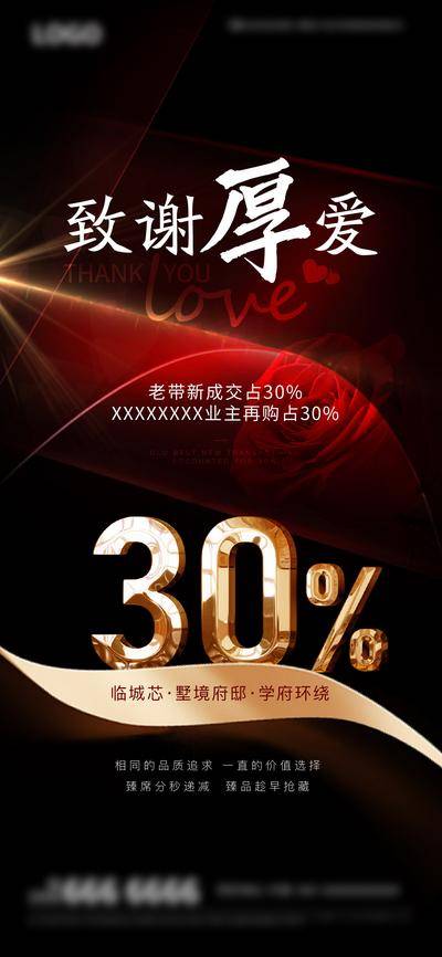 【南门网dcpsd.com】广告 海报 地产 老带新 成交海报 致谢 厚爱 光效 飘带 感谢
