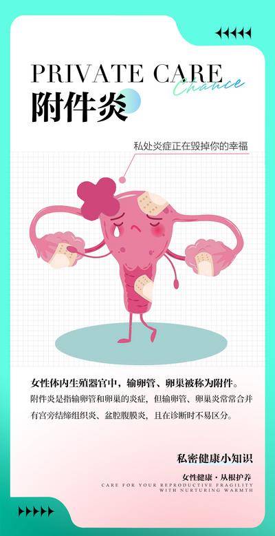 南门网 广告 海报 医美 私密 科普 小知识