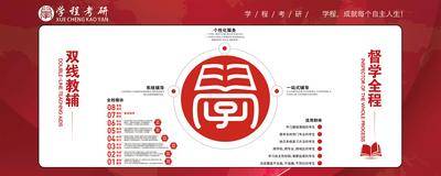 南门网 红色墙壁展板
