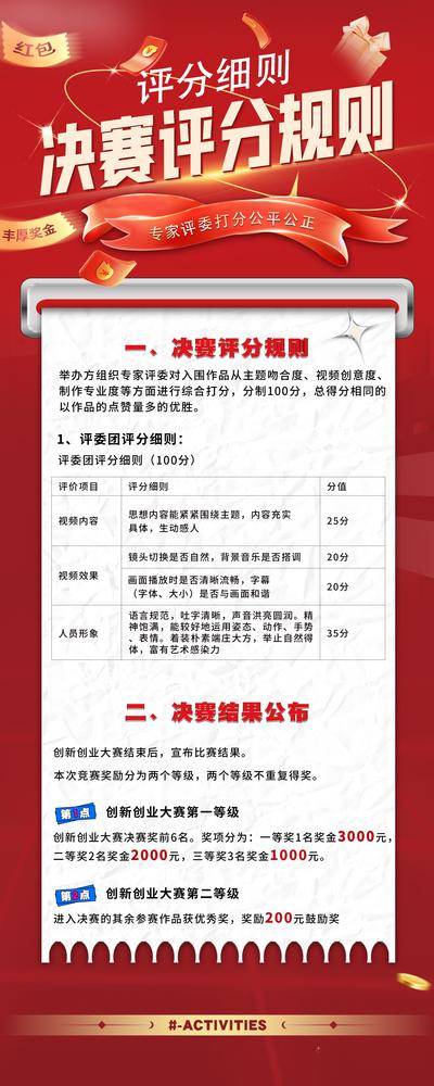 南门网 海报 长图 展架 规则 细则 评分 红色 易拉宝 礼金 宣传 大赛 摄影 打分