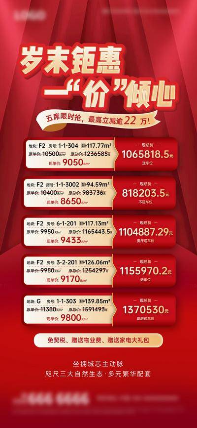 南门网 广告 海报 地产 特价房 活动 促销 红色