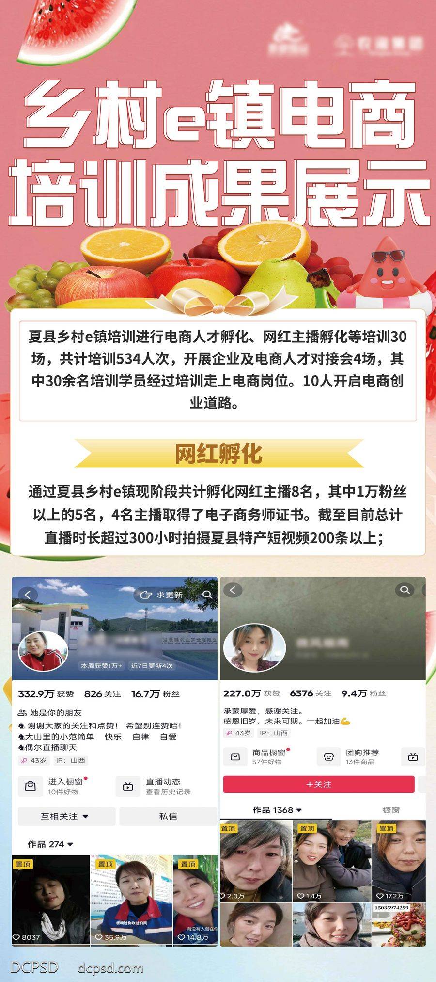【南门网dcpsd.com】网红 成果 电商 展架 培训 粉色 水果 展示 易拉宝 展板 线下 物料