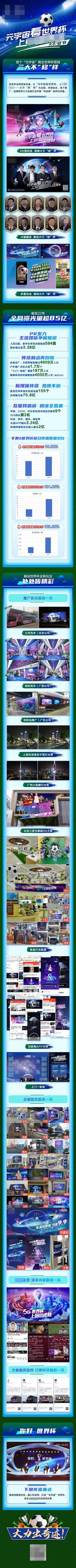 南门网 广告 专题 推文 世界杯 战报长图 元宇宙世界杯 足球战报 科技观赛 公众号长图