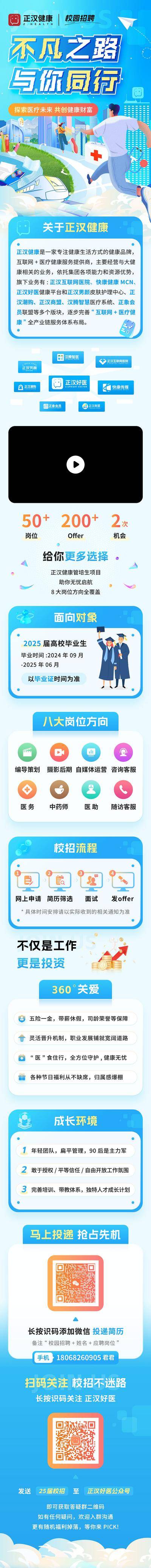 【南门网dcpsd.com】广告 海报 电商 招聘 长图 插画 科技 手绘 城市插画 听筒 药箱 校园招聘 医疗 蓝色 校招 公众号 专题页