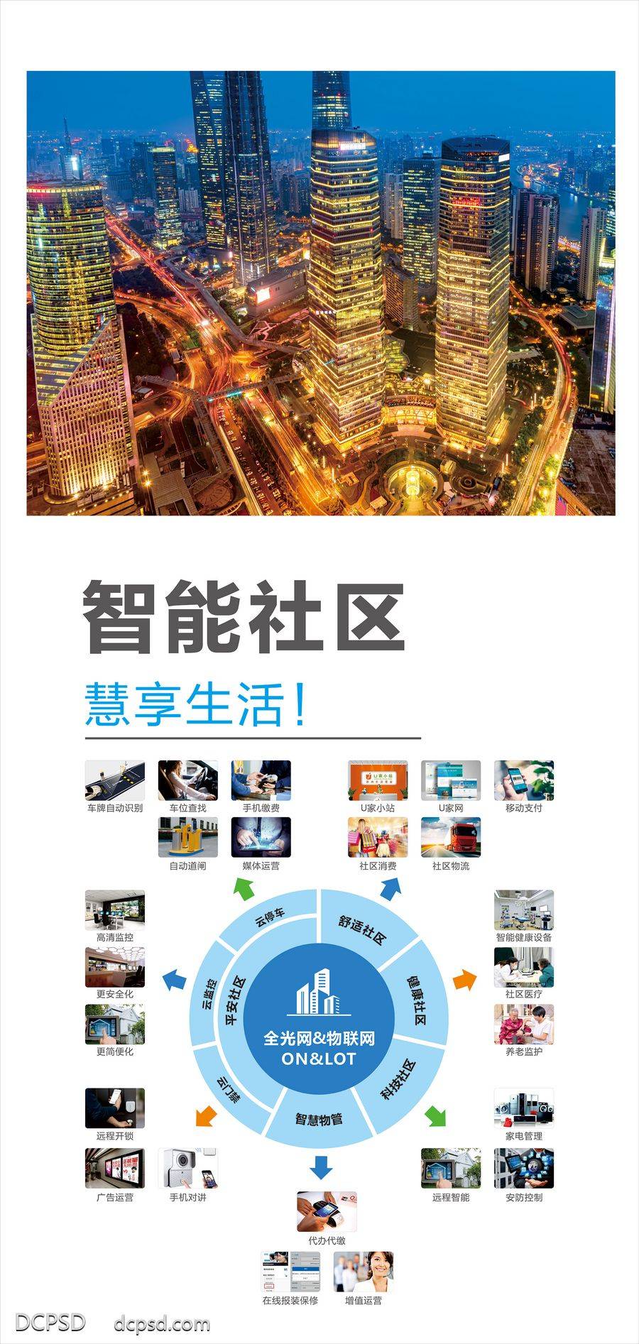 南门网 展板 易拉宝 智慧 社区 智能 家居 宣传 背景板 物业 物联网