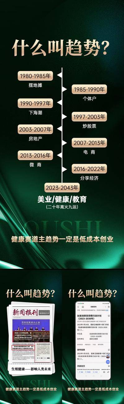 【南门网dcpsd.com】广告 海报 教育 创业 会议 商业 私密行业 招商 美业 趋势 赛道 拓客 造势 微商 九紫离火 培训 发展 历程
