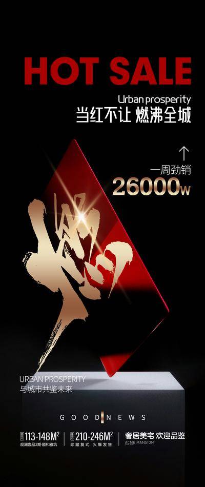 南门网 广告 海报 地产 喜报 红金 热销 销冠 数据 红盘 燃 微信稿 刷屏 大气 战报 高端