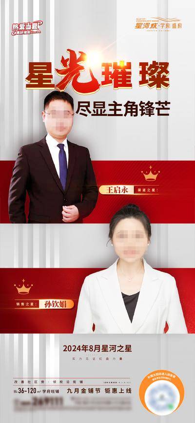 南门网 广告 海报 地产 销冠 热销 喜报 月度 置业顾问 销售 渠道 红盘