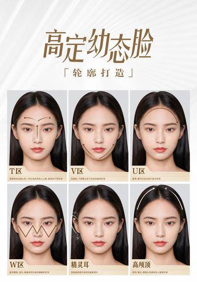 南门网 广告 海报 医美 案例 高端 质感 创意 医院 美业 整形 美容 版式 大气 高级 模特 微信稿 品牌 调性 微创 医生 面诊室 美学 高定 幼态脸 T区 V区 U区 W区精灵耳 高颅顶 脸型 人物 头像