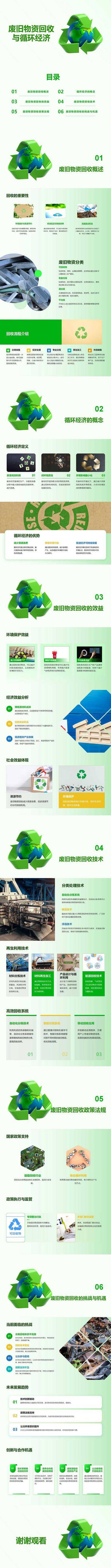 南门网 PPT 废旧 物资 环保 回收 循环 经济