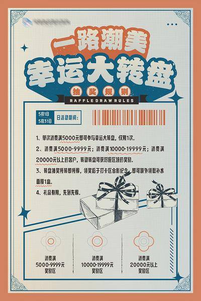 南门网 复古怀旧大转盘游戏规则画框