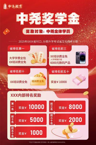 【南门网dcpsd.com】广告 海报 活动 教育 红金 培训 机构 背景板 奖学金 奖牌 礼品 高考 考试 学校