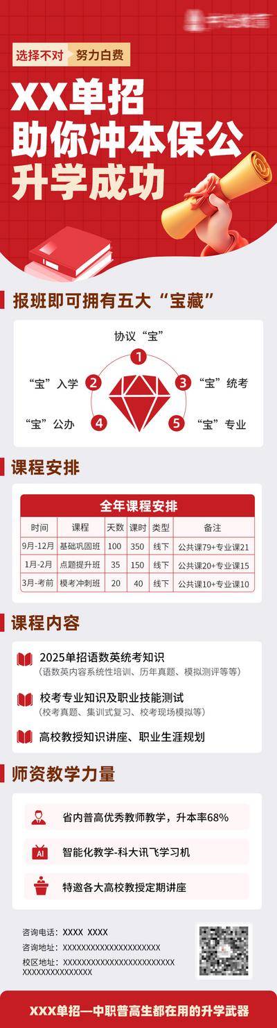 【南门网dcpsd.com】广告 海报 教育 招生 专题 长图 培训 课程 内容 机构