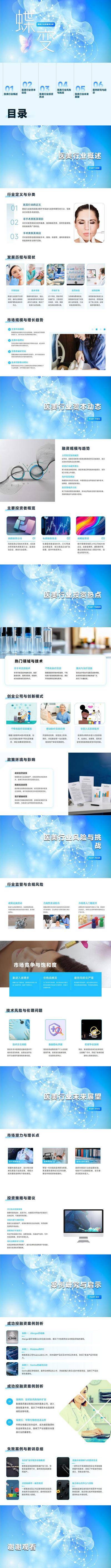 南门网 PPT 医美 行业 投资 融资 分析 市场