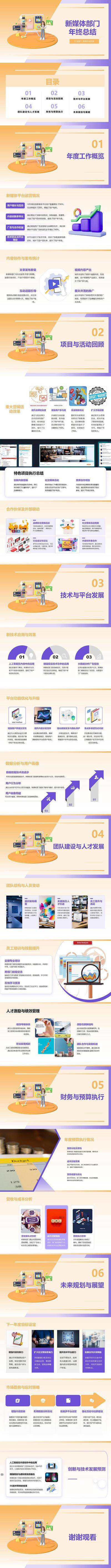 南门网 PPT 新媒体 部门 年终 总结 报告
