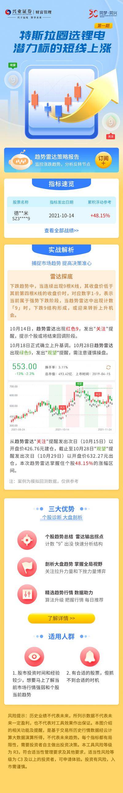 南门网 广告 长图 证券 专题 报告 市场 经济 特斯拉 新能源 锂电池 股市 投资 理财