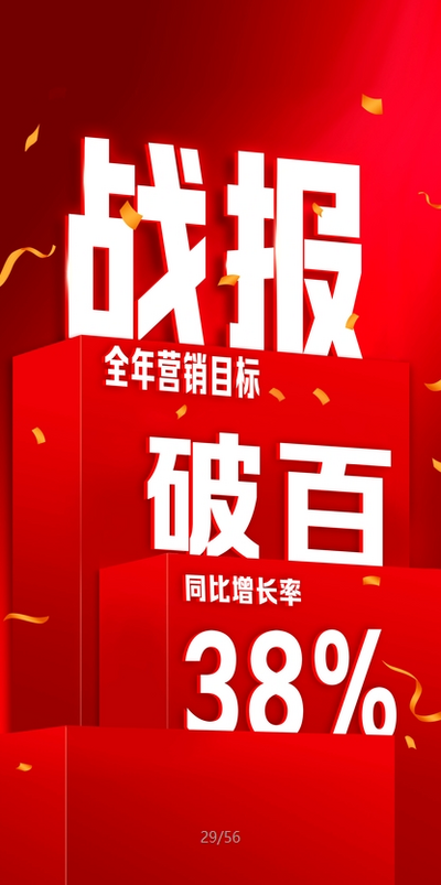 南门网 战报