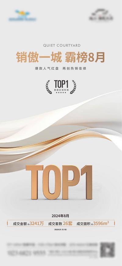 南门网 广告 海报 地产 热销 TOP 榜单 成交 喜报 战报