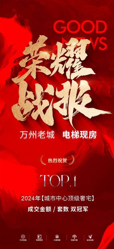 南门网 广告 海报 地产 喜报 战报 业绩 销售 红金 书法字