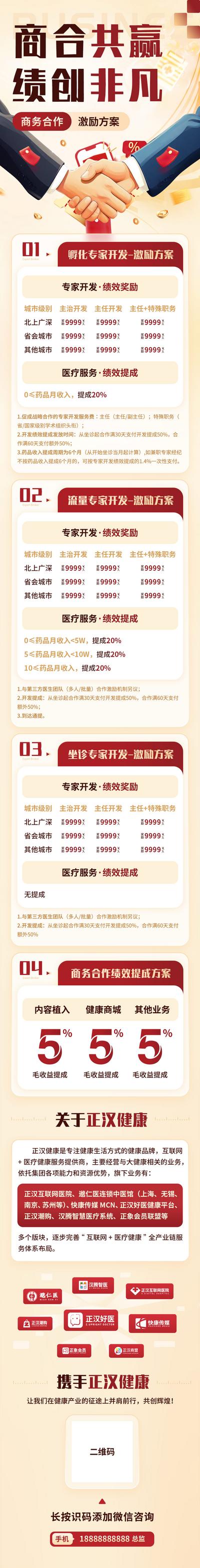南门网 互联网医疗商务合作激励方案长图海报