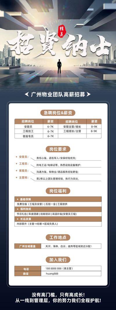 南门网 广告 海报 地产 招聘 物业 岗位 薪资 商务 精英