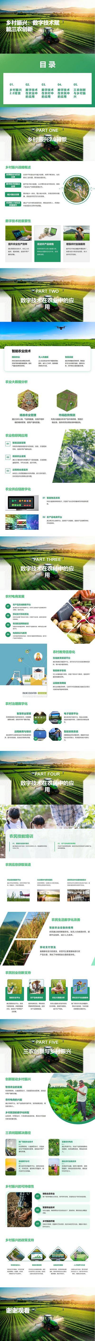 南门网 PPT 科技 乡村 农业 振兴 发展 数字 创新