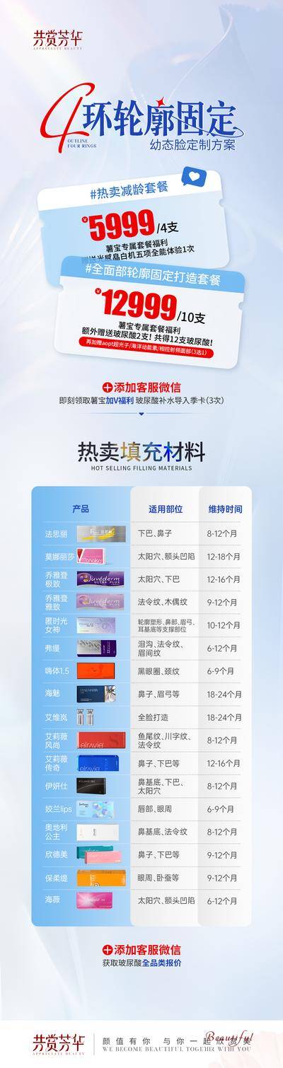 【南门网dcpsd.com】广告 电商 长图 轮廓 玻尿酸 医美 促销 产品 科普 对比