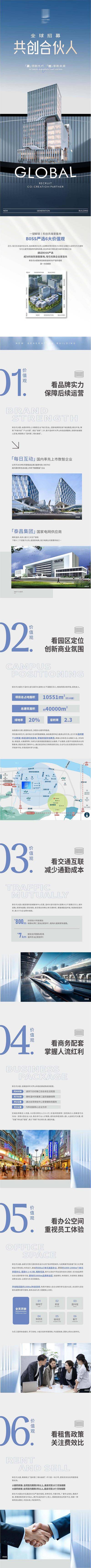 南门网 地产商业招商推文长图海报