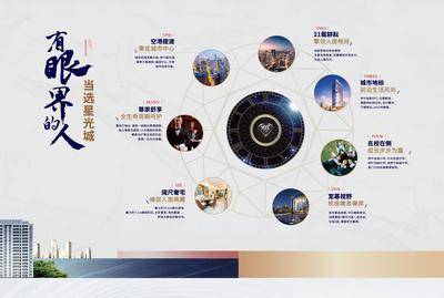 南门网 广告 展板 地产 价值点 物业 尊贵 简约 排版 品牌 理由 背景板 背景墙