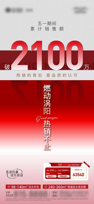 南门网 广告 海报 地产 热销 喜报 战报 数据 红金