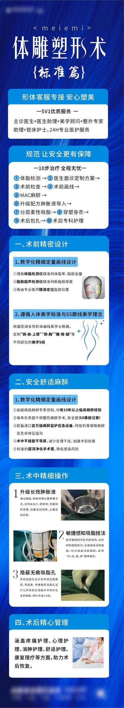 南门网 广告 整形 长图 专题 身材 体型 体雕 塑形 介绍 优势 科普 项目