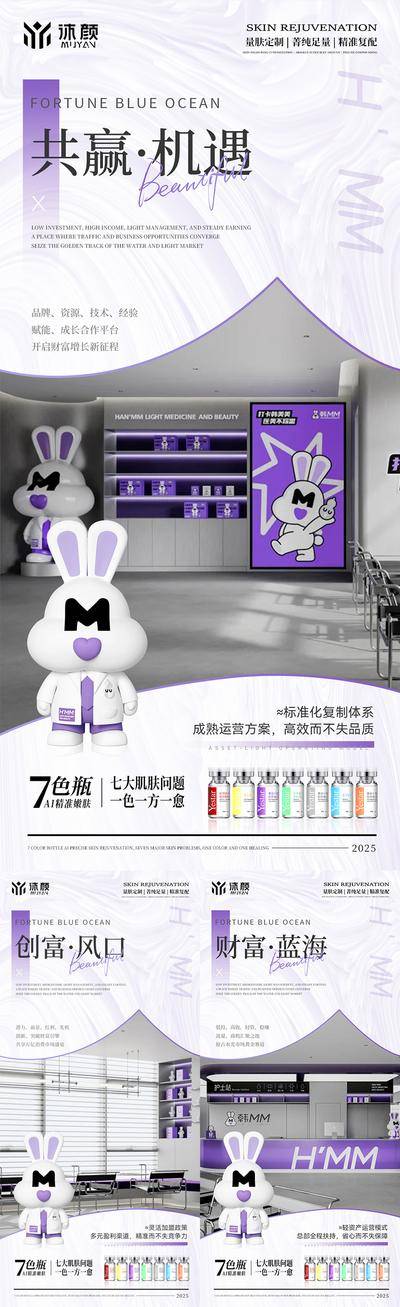 南门网 海报 医美 门店 招商 流量 宣传 美业 微商 造势 财富 机遇 帮扶