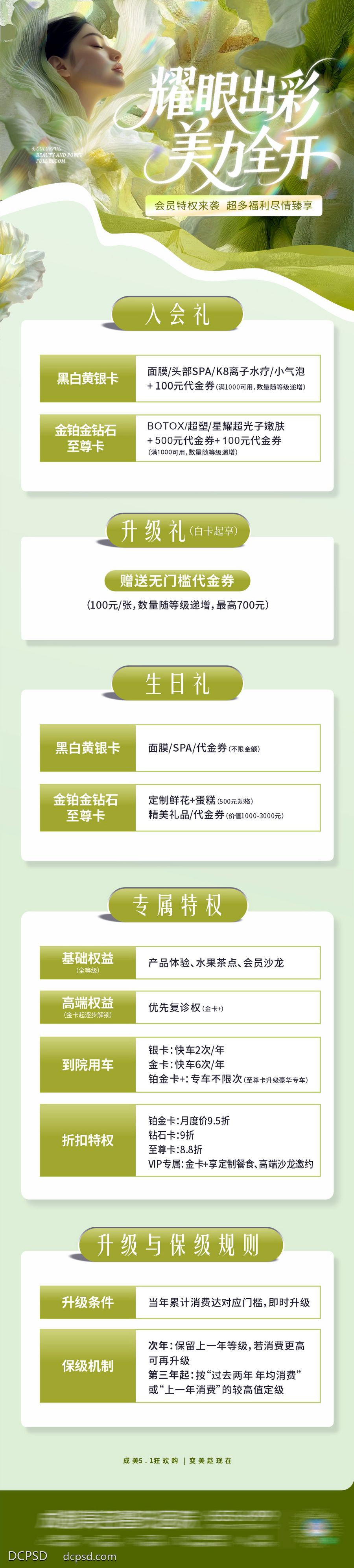 南门网 长图 医美 高端 质感 创意 AI 模特 医院 医疗 美业 整形 塑形 轻医美 美容 版式 排版 大气 高级 宣发 政策 会员 权益 卡项 钜惠 优惠 福利 赠送 专属 特权 规则 升级 代金券 礼品