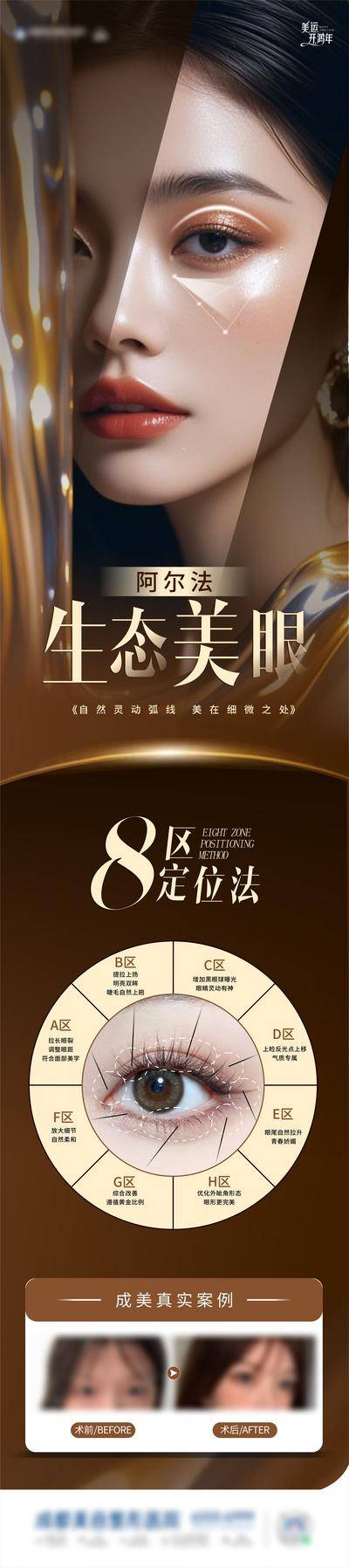 南门网 广告 海报 医美 美眼 整形 长图 专题 定位法 轮盘 案例 落地页