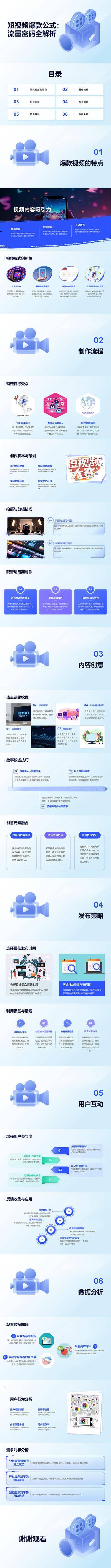 南门网 PPT 爆款 公式 短视频 流量 密码 解析