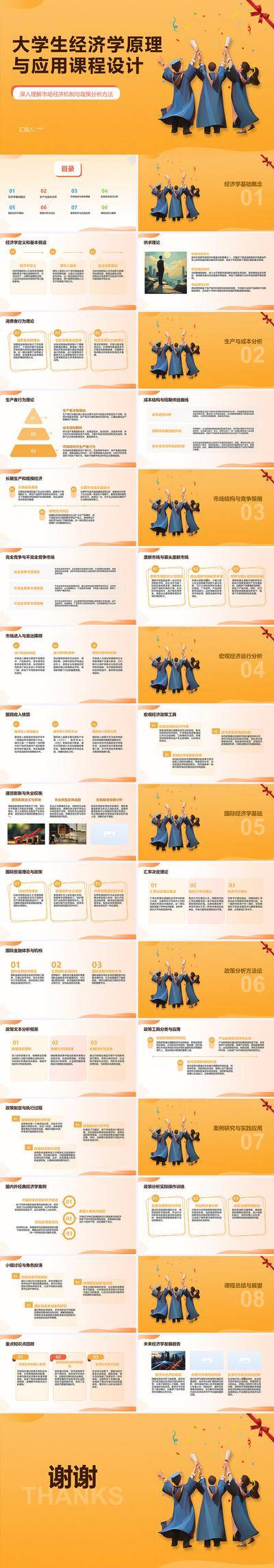 南门网 内容汇报 学习内容 经济学ppt 总结 应用课程ppt 课件ppt 大学生课程总结 大学生课件 经济学课件