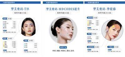南门网 广告 海报 医美 科普 背景板 塑美密码 整形 项目 介绍