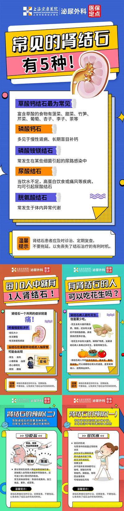 【南门网dcpsd.com】海报 创意 系列 医疗 科普 肾结石 肾 健康 男性 女性 老人 妇科 医保 定点