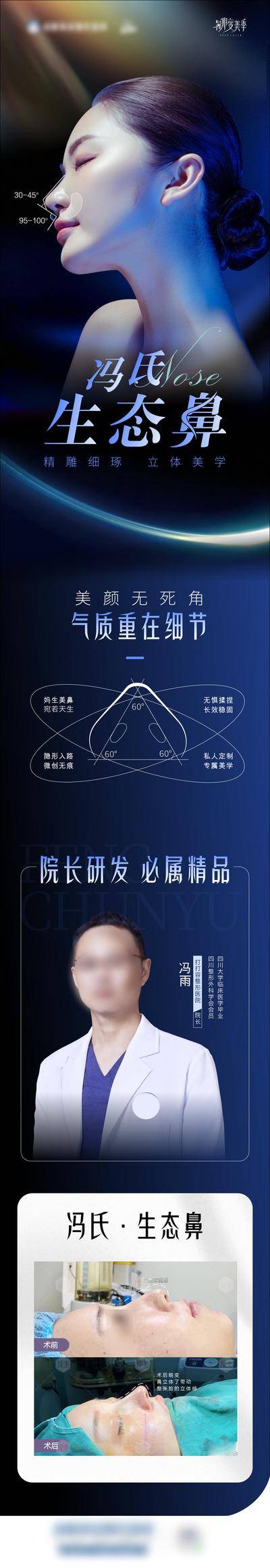 【南门网dcpsd.com】广告 海报 医美 生态鼻 长图 专题 院长 案例 对比 效果