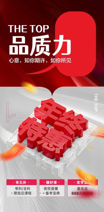 南门网 房地产热销
